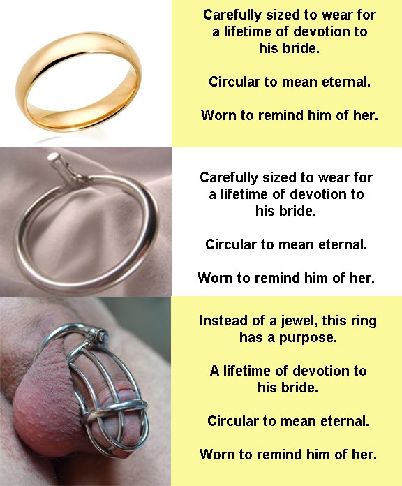 Chastity cuck images