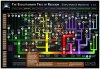 the-evolutionary-tree-of-religion_5453bce1c43f2.jpg